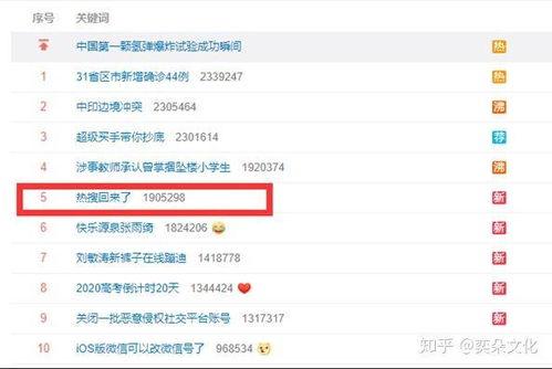 吃瓜汇总资源